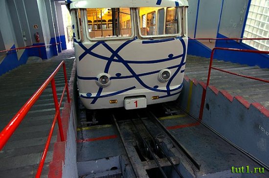 Барселона - фуникулер Тибидабо