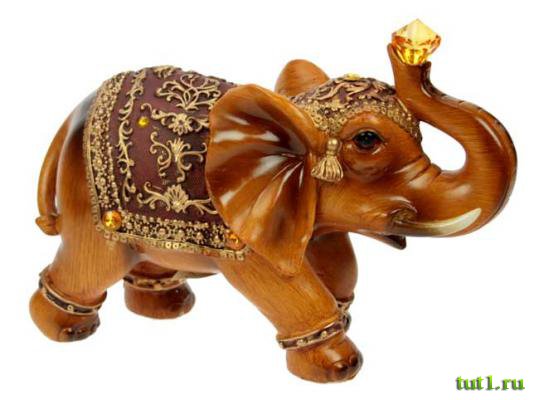 Шоппинг в Индии