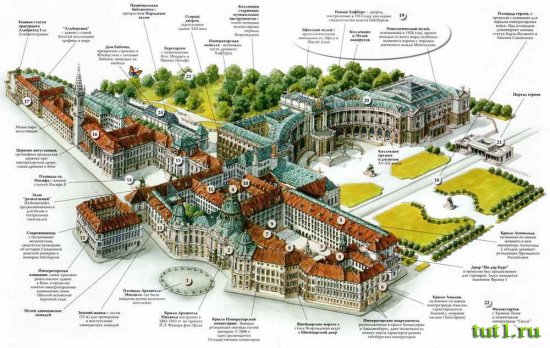 Вена - Хофбург